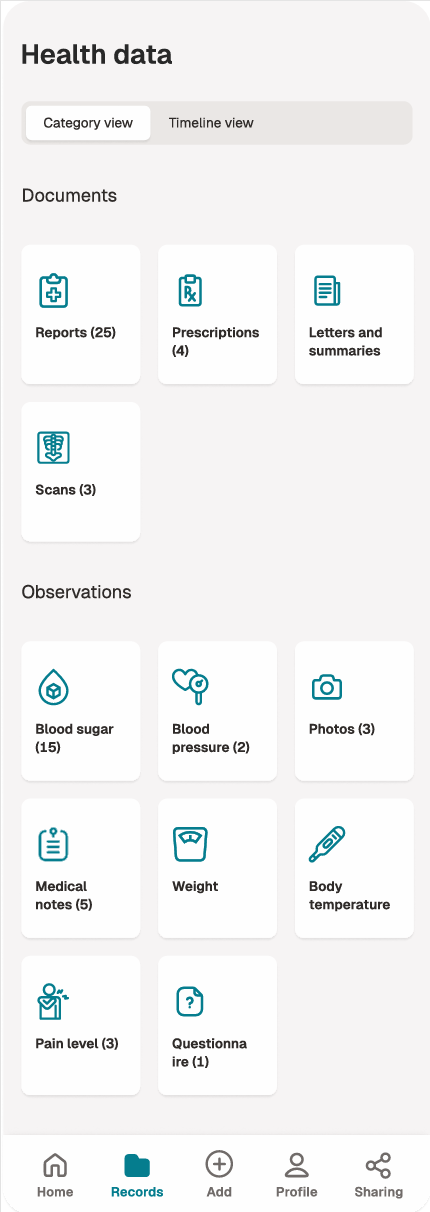 Health Data Overview